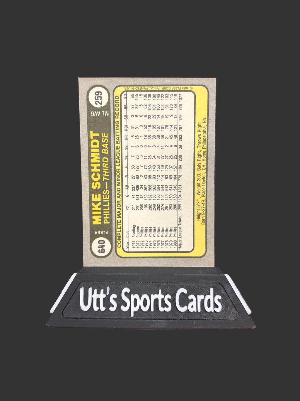 Mike Schmidt 1981 Fleer 1980 Home Run King #640 Philadelphia Phillies
