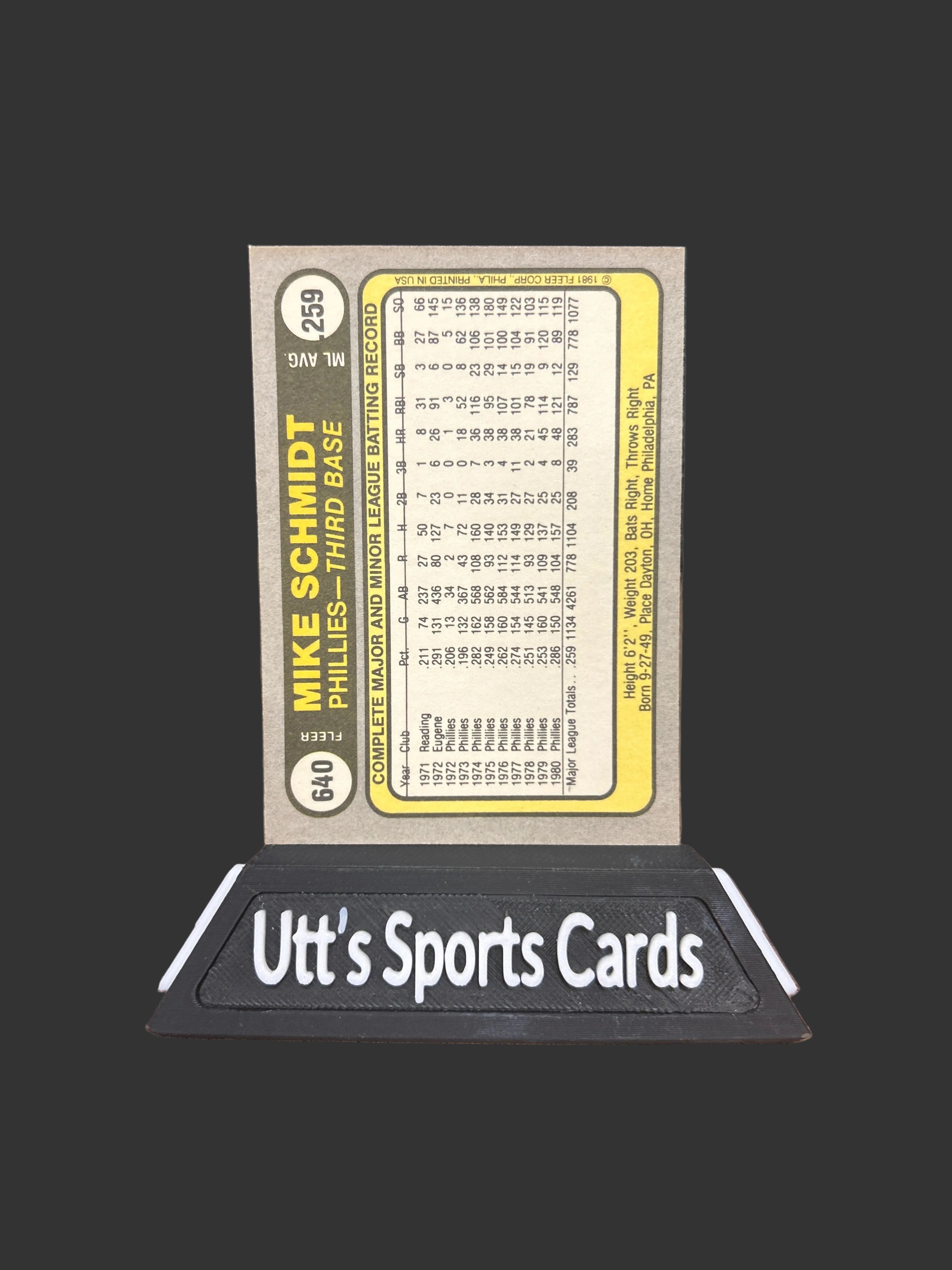 Mike Schmidt 1981 Fleer 1980 Home Run King #640 Philadelphia Phillies