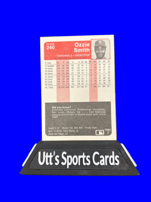 1985 MLB Fleer Baseball | Ozzie Smith | #240 | St Louis Cardinals