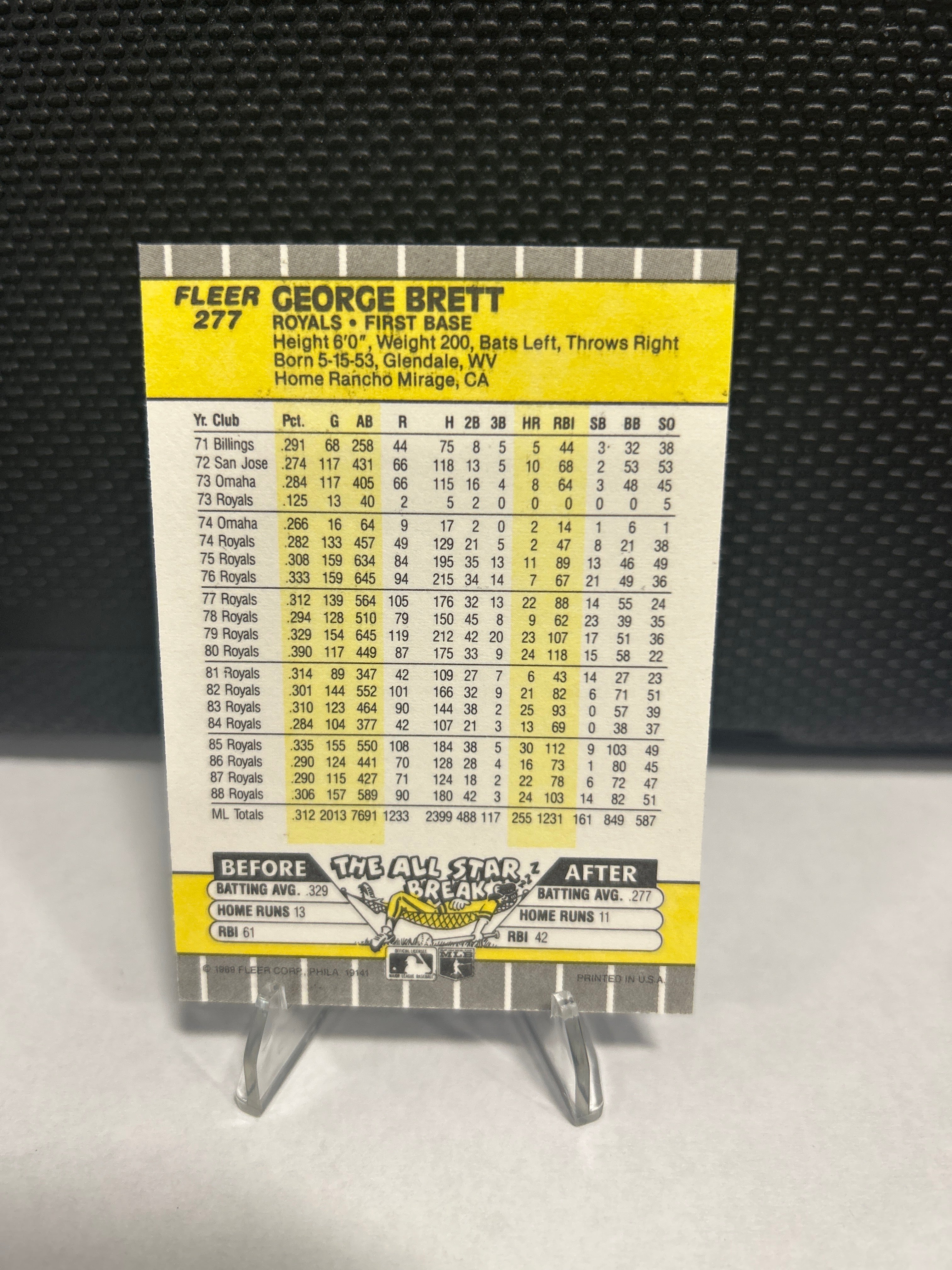 1989 Fleer - George Brett #277