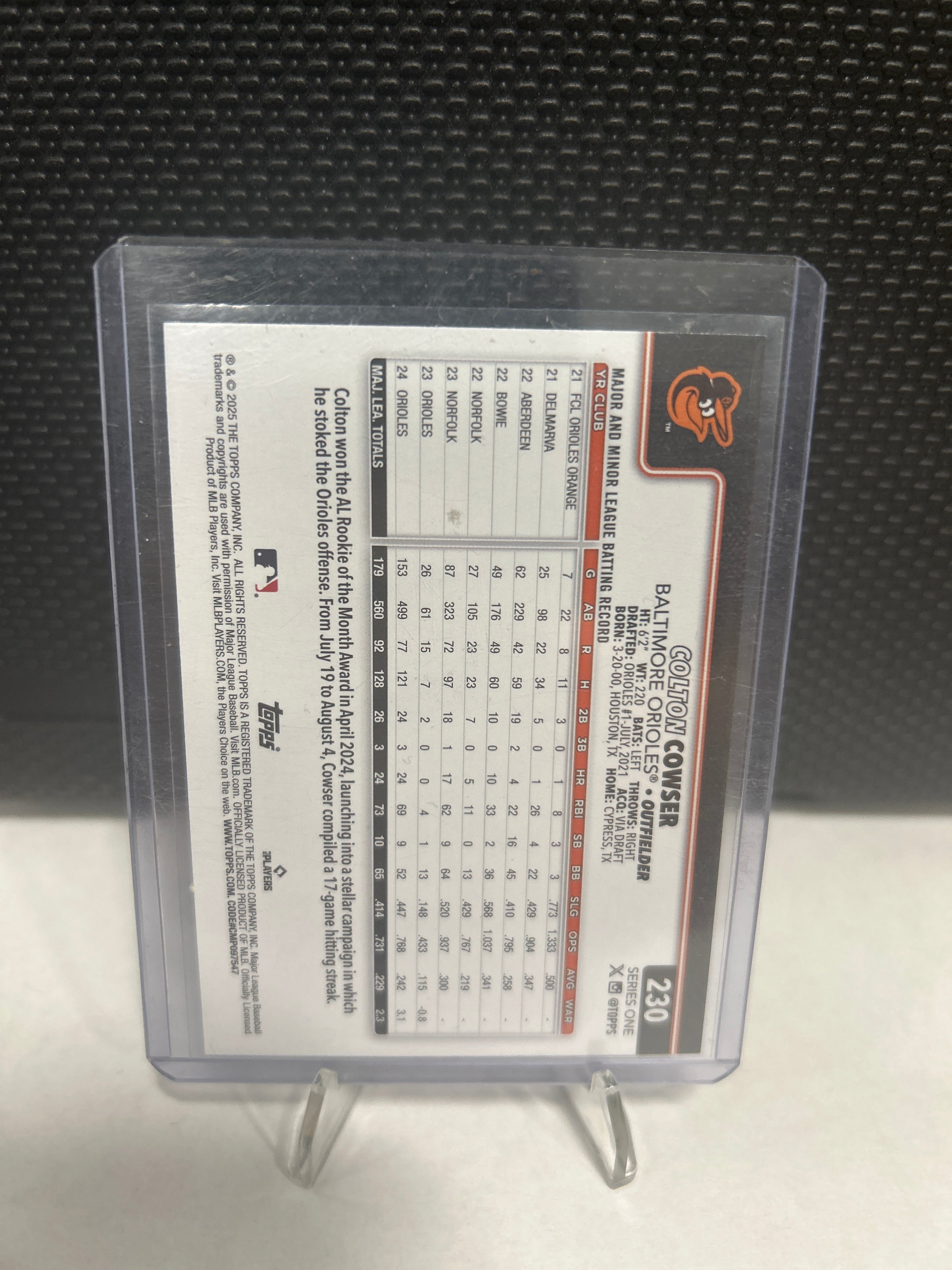 2025 Topps Series 1 #230 Colton Cowser Easter Holiday Foil Baltimore Orioles