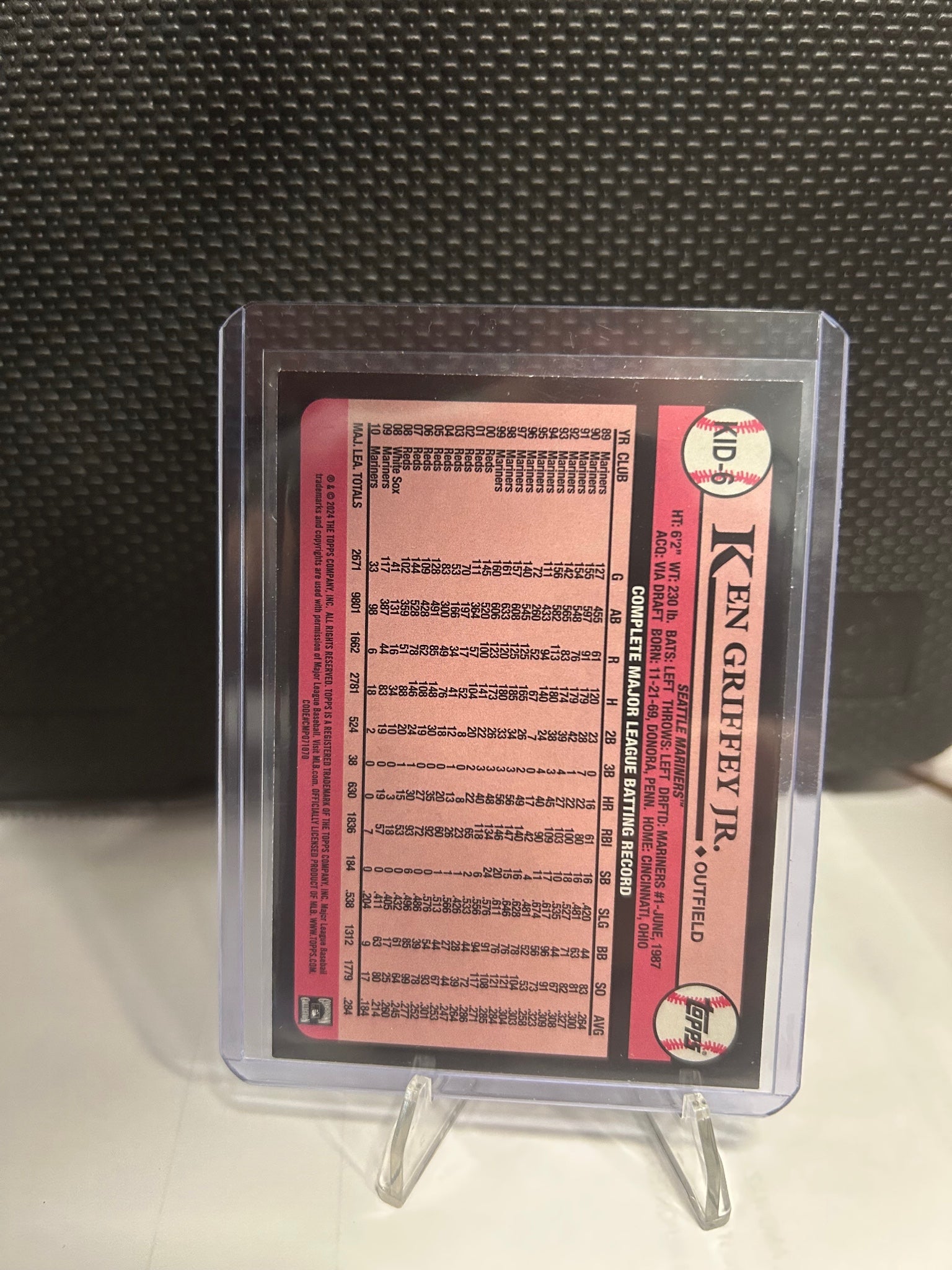2024 Topps #KID-6 Ken Griffey Jr. Celebration of The Kid