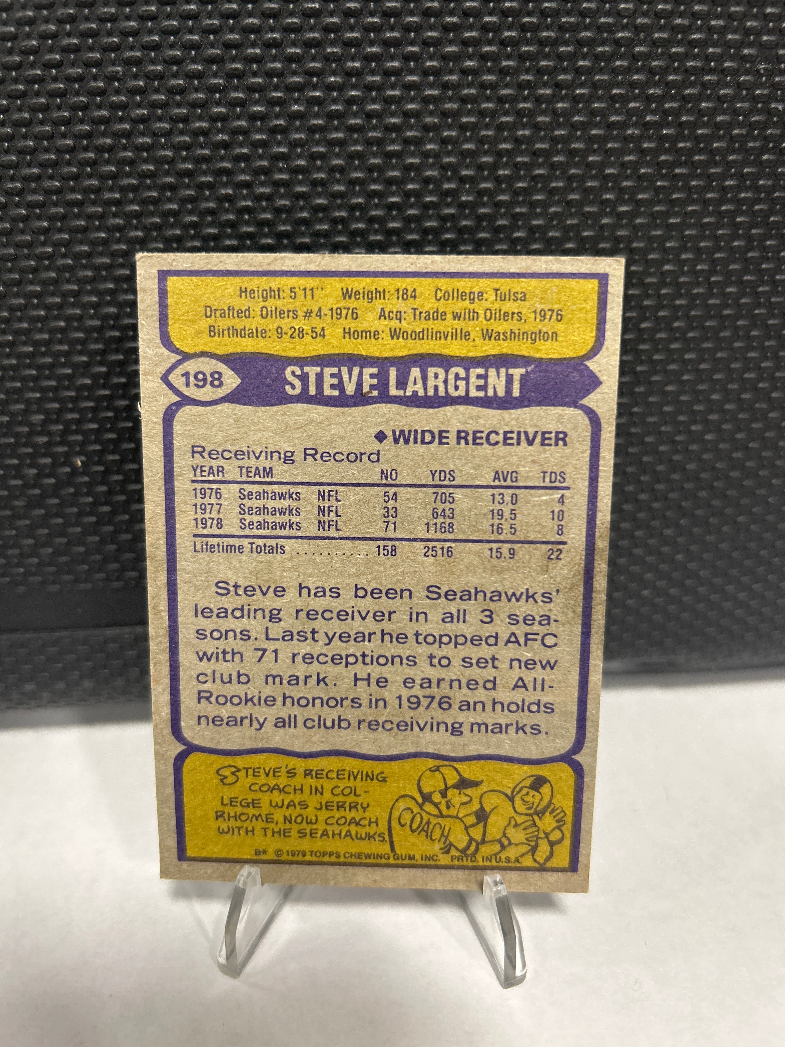 Steve Largent 1979 Topps #198