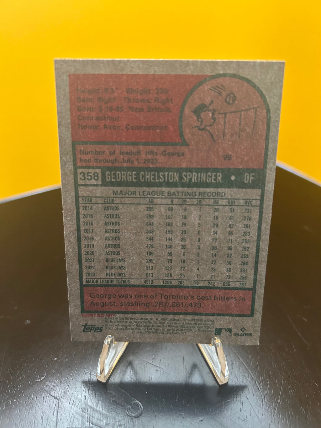 2024 Topps Heritage #358 George Springer Chrome Blue Sparkle Refractor