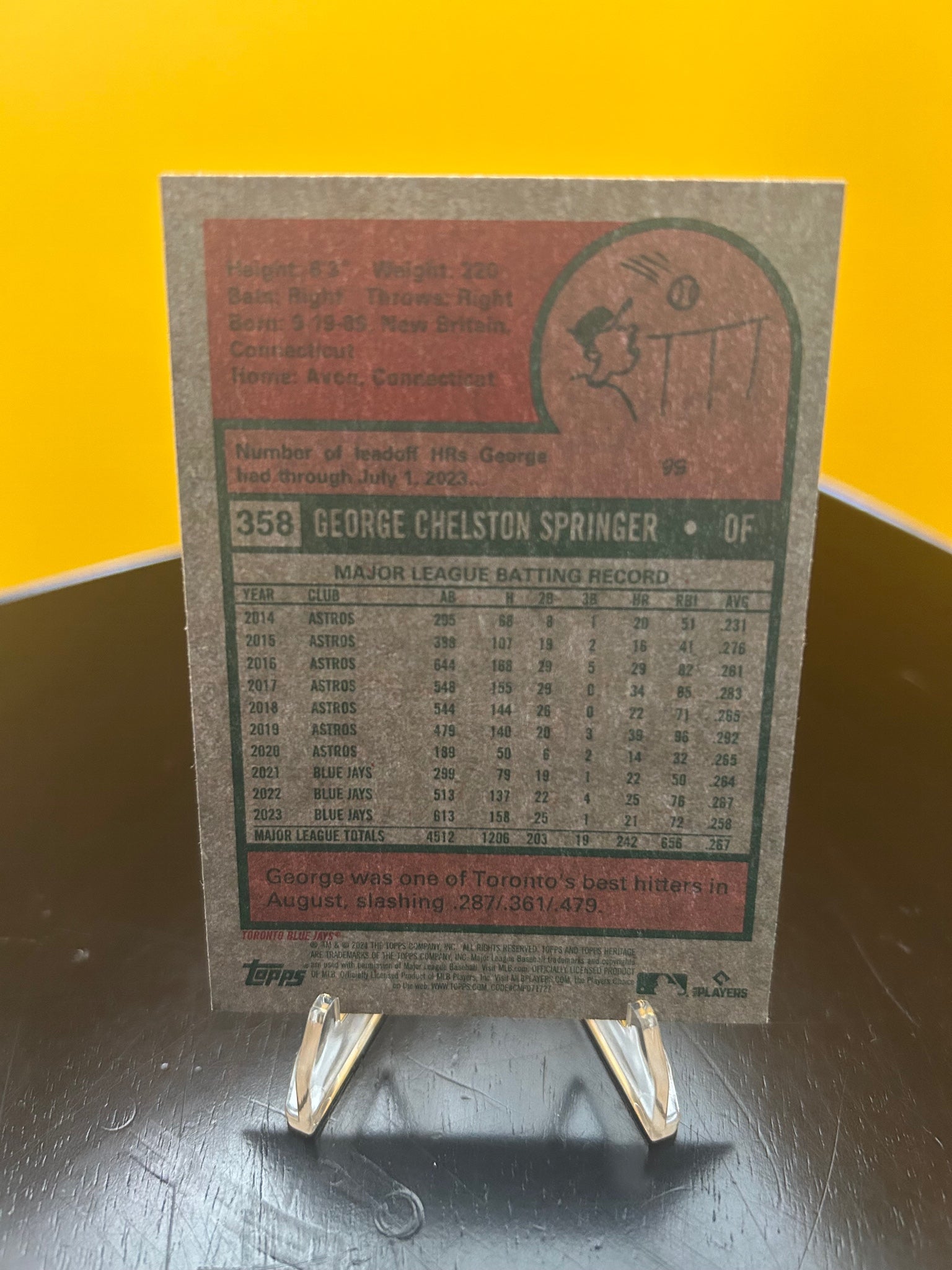 2024 Topps Heritage #358 George Springer Chrome Blue Sparkle Refractor