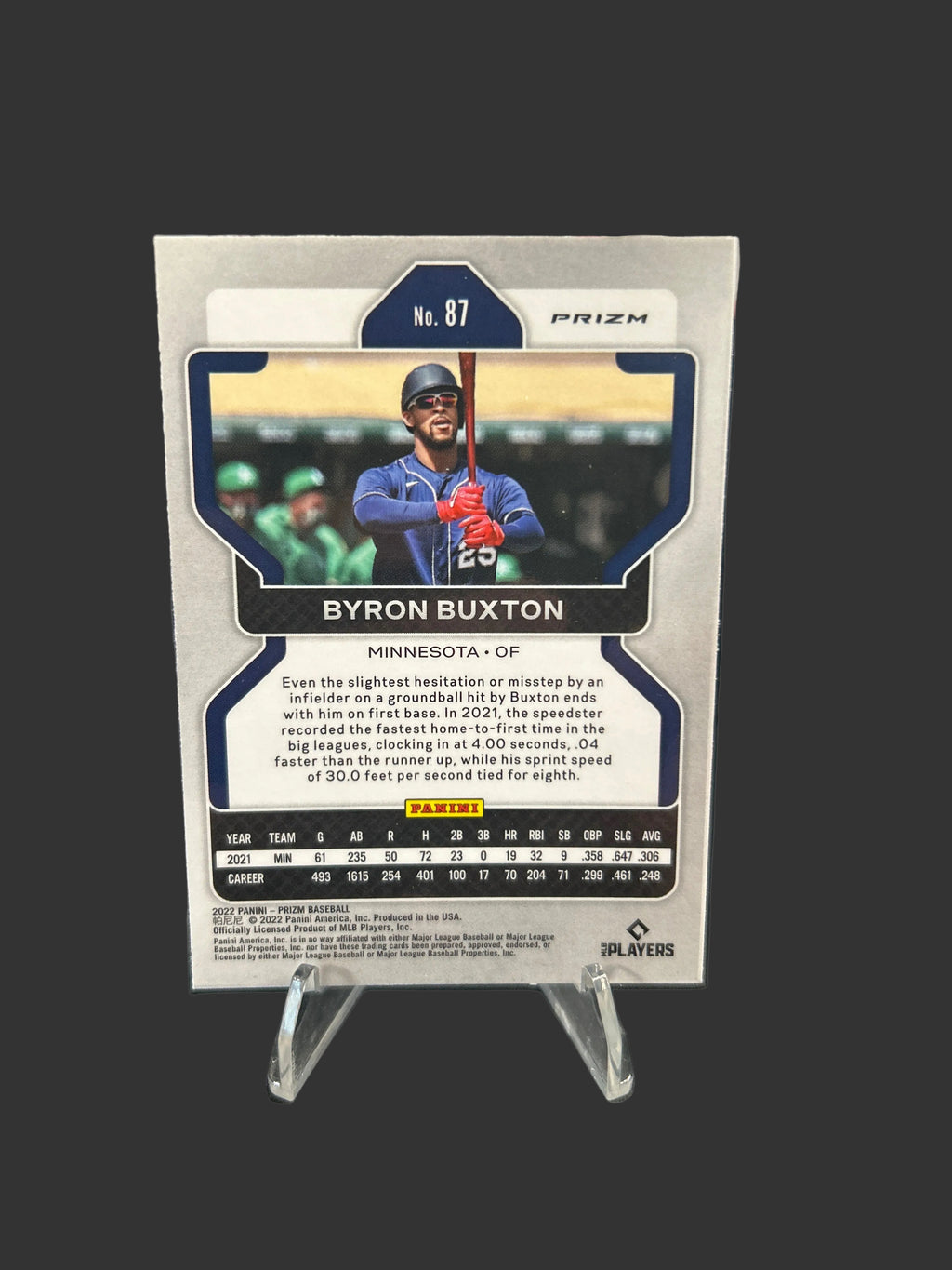 2022 Panini Prizm-Byron Buxton-Red/White/Blue Prizm