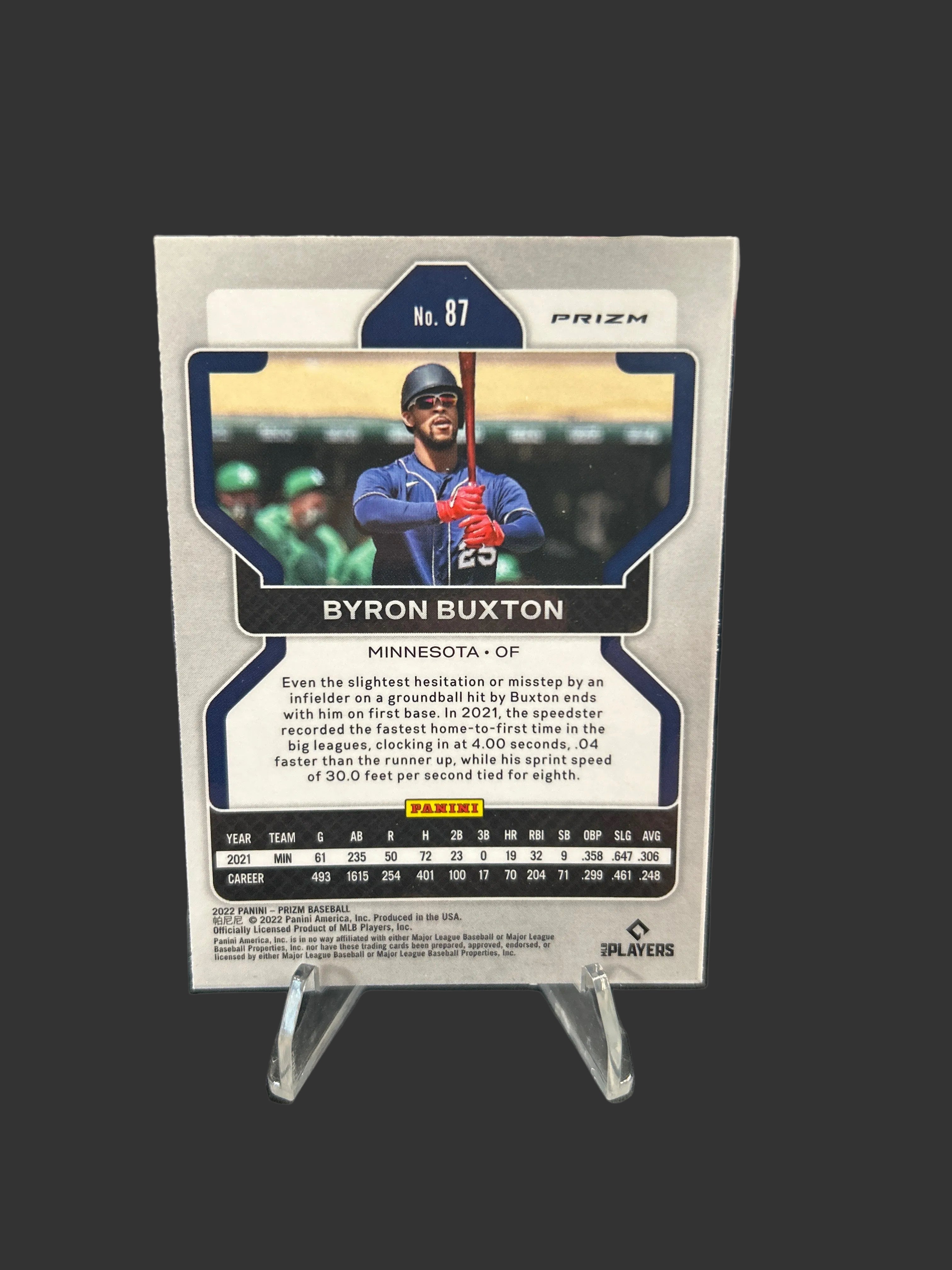2022 Panini Prizm-Byron Buxton-Red/White/Blue Prizm