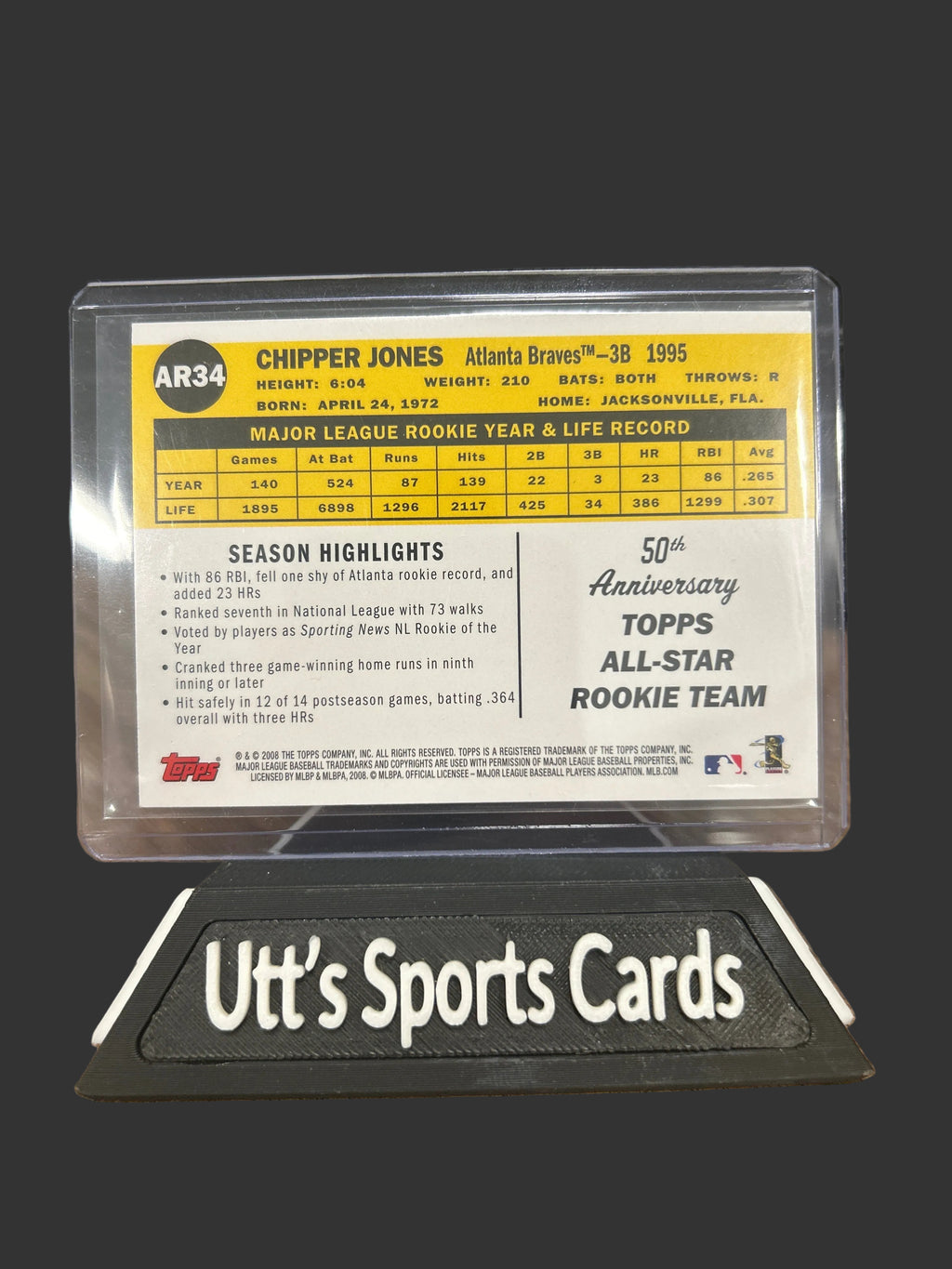 Topps 2008 Chipper Jones #AR34 Atlanta Braves 50th Anniversary Rookie All Rookie
