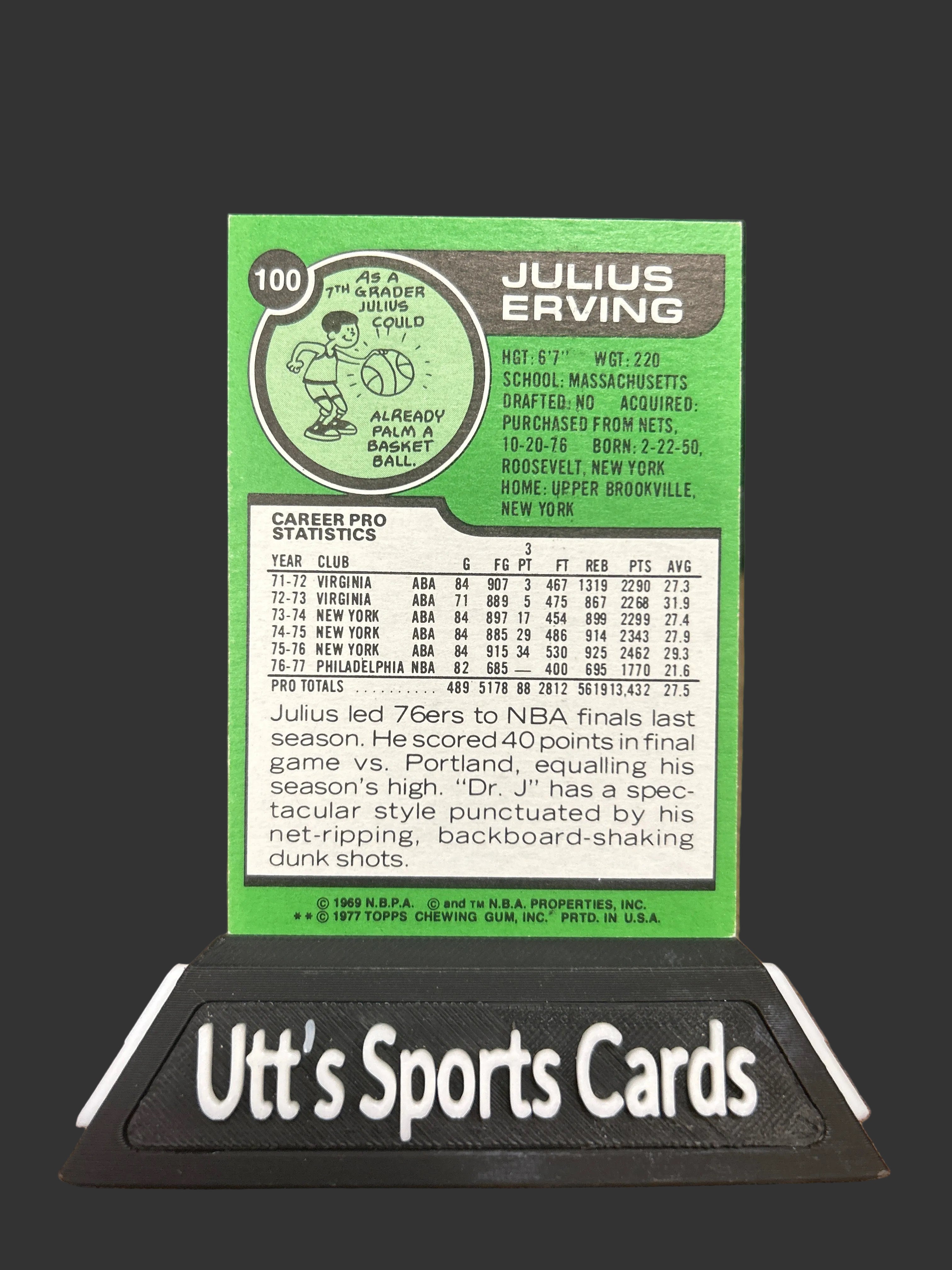 1977 JULIUS ERVING TOPPS #100