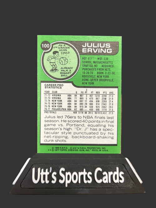 1977 JULIUS ERVING TOPPS #100