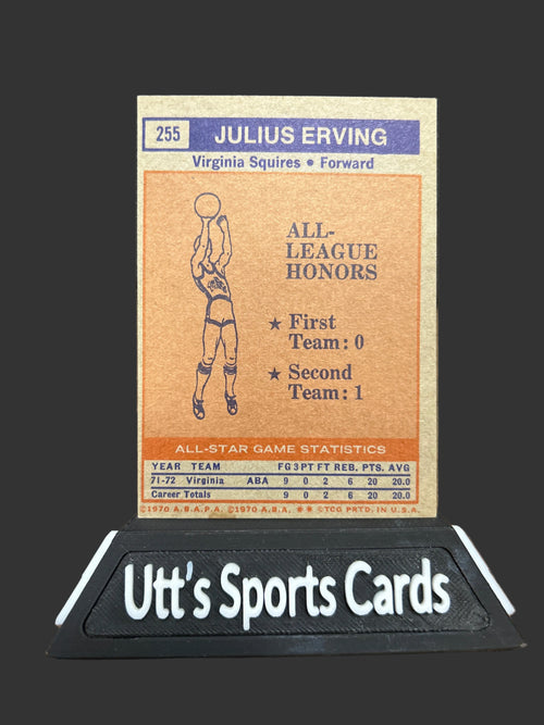 1972/73 Topps Basketball #255 Julius Erving All Star Virginia Squires