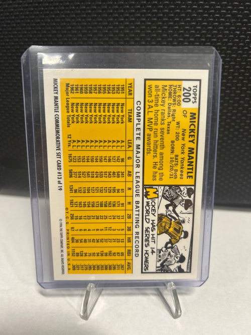 1963 Mickey Mantle #200 1996 Commemorative Reprint