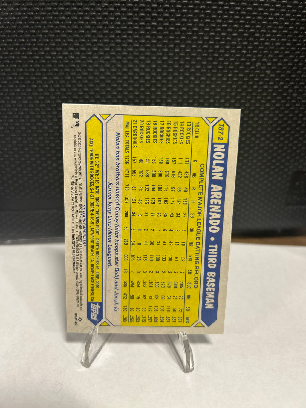 2022 Topps 1987 Parallel Nolan Arenado Cardinals 2