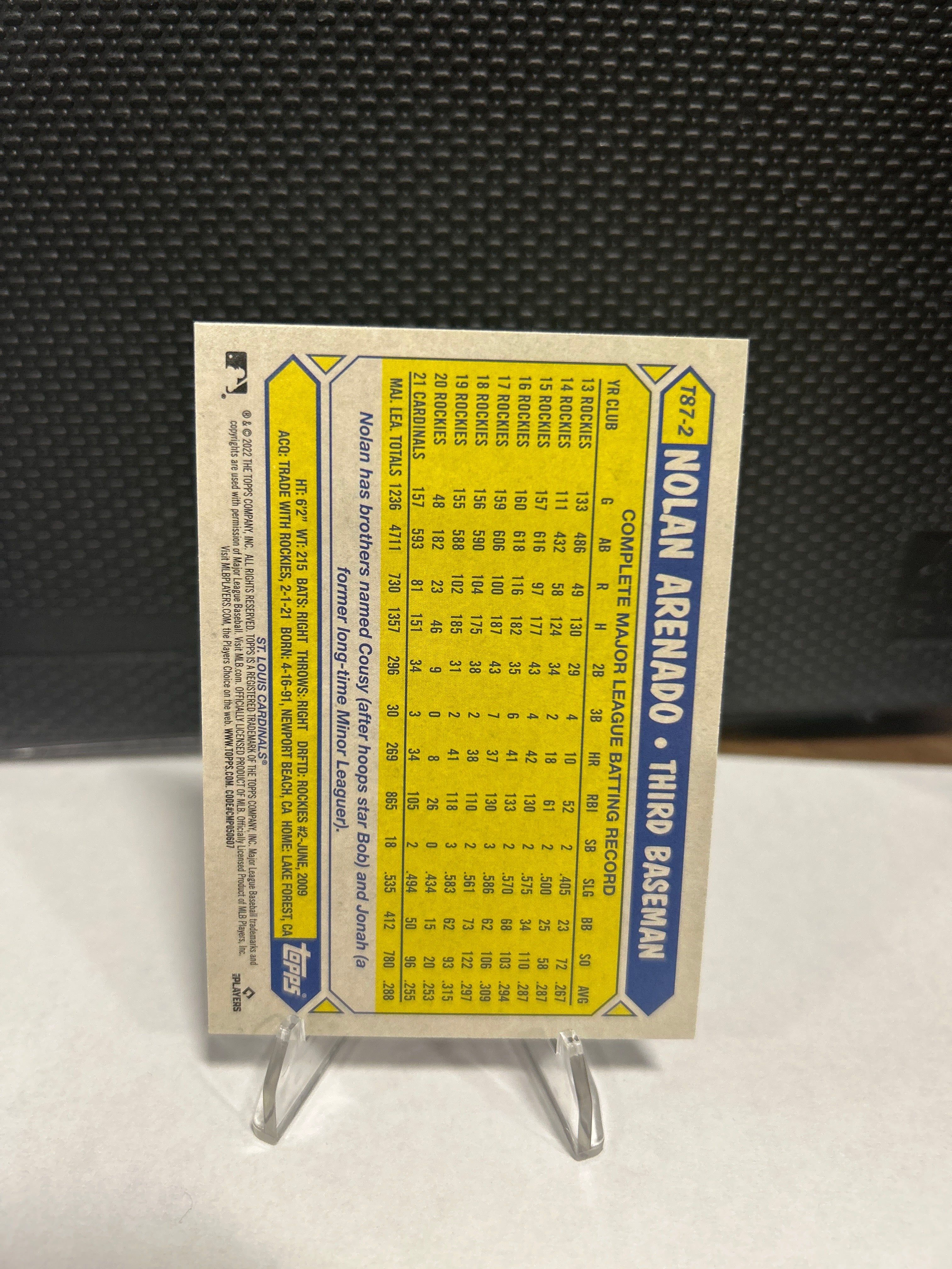 2022 Topps 1987 Parallel Nolan Arenado Cardinals 2